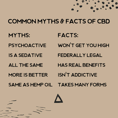 5 myths & 5 facts about cbd