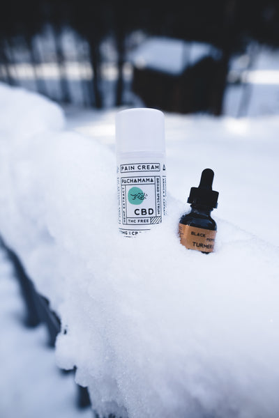 topicals or tinctures: which cbd product is right for you?